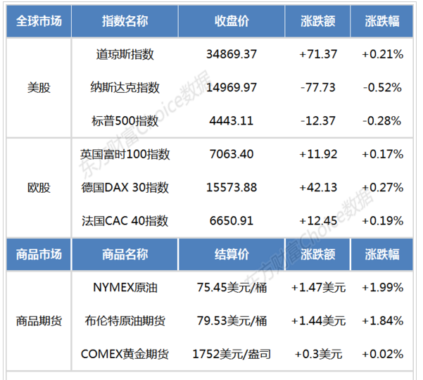 胡任标
