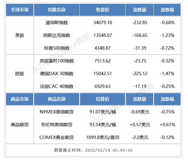 新浪财经直播