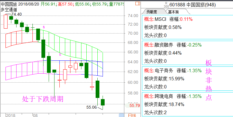 冯矿伟直播间