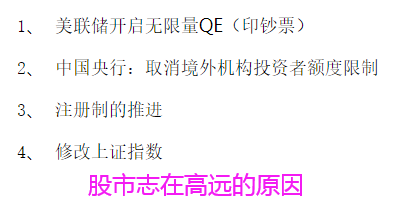 馮礦偉直播間_新浪財經直播