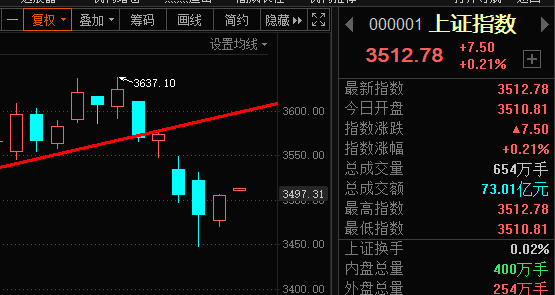 新浪财经网址(新浪财经网址是多少AI选股)
