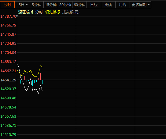 史月波高控盤直播間_新浪財經直播