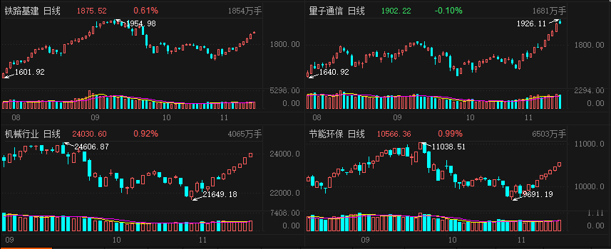 史月波高控盘直播间_新浪财经直播