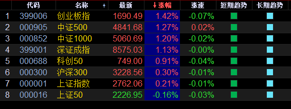 18t硬盘涨价（18t硬盘最低价格） 18t硬盘涨价（18t硬盘最低代价
）「18t硬盘 价格」 行业资讯